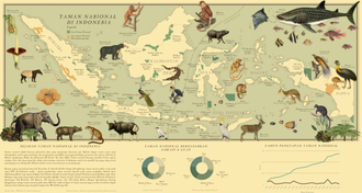 Profil Kawasan Konservasi Taman Nasional Indonesia