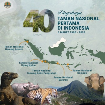 Gambaran Umum Taman Nasional Indonesia