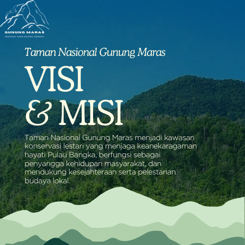 Visi dan Misi Konservasi Taman Nasional Gunung Maras